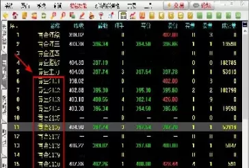 黄金期货的标的物是什么(黄金期货怎么表示)_期货喊单_第1张_青花期货直播间 黄金期货的标的物是什么(黄金期货怎么表示)_https://qh.ynbygsw.com_期货喊单_第1张