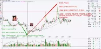郑醇期货历史最高价(郑醇期货历史最高价是多少)_期货交易_第1张_青花期货直播间 郑醇期货历史最高价(郑醇期货历史最高价是多少)_https://qh.ynbygsw.com_期货交易_第1张