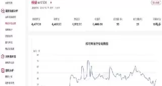 线材1806期货价格(线材期货价格走势)_国际期货_第1张_青花期货直播间 线材1806期货价格(线材期货价格走势)_https://qh.ynbygsw.com_国际期货_第1张