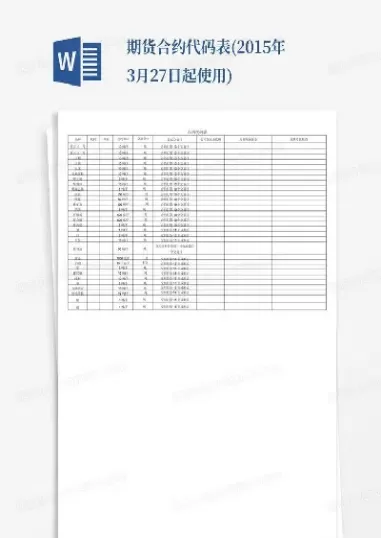 新加坡期货合约代码(新加坡期货合约代码是多少)_财金百科_第1张_青花期货直播间 新加坡期货合约代码(新加坡期货合约代码是多少)_https://qh.ynbygsw.com_财金百科_第1张