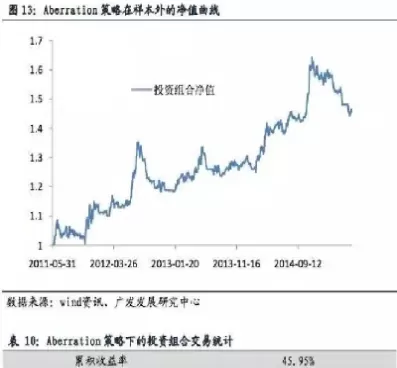 商品期货量能(商品期货数量)_国际期货_第1张_青花期货直播间 商品期货量能(商品期货数量)_https://qh.ynbygsw.com_国际期货_第1张