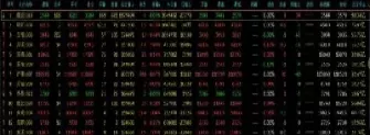 期货夜盘是怎么回事(期货夜盘)_期货交易_第1张_青花期货直播间 期货夜盘是怎么回事(期货夜盘)_https://qh.ynbygsw.com_期货交易_第1张