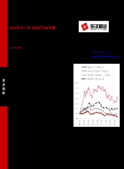 商品期货刊物(商品期货刊物有哪些)_期货直播_第1张_青花期货直播间 商品期货刊物(商品期货刊物有哪些)_https://qh.ynbygsw.com_期货直播_第1张