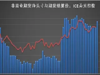如何利用期货持仓报告(期货持仓明细如果看)_https://qh.ynbygsw.com_财金知识_第1张