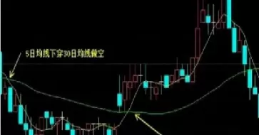 期货日内对冲有做成功的吗(期货日内对冲有做成功的吗安全吗)_期货喊单_第1张_青花期货直播间 期货日内对冲有做成功的吗(期货日内对冲有做成功的吗安全吗)_https://qh.ynbygsw.com_期货喊单_第1张