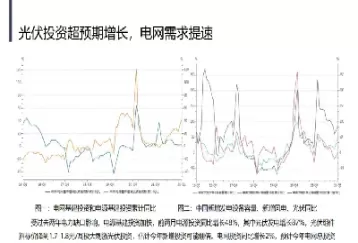 3月29日瑞奇期货铜早评(瑞奇期货股票)_https://qh.ynbygsw.com_国际期货_第1张