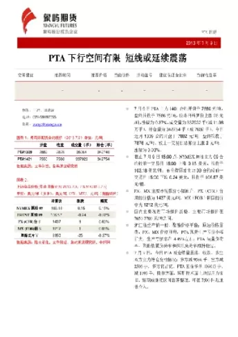 pta期货短线跳水(期货跳水什么意思)_期货交易_第1张_青花期货直播间 pta期货短线跳水(期货跳水什么意思)_https://qh.ynbygsw.com_期货交易_第1张