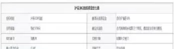 jm1401是什么期货品种合约(j是什么品种期货)_财金知识_第1张_青花期货直播间 jm1401是什么期货品种合约(j是什么品种期货)_https://qh.ynbygsw.com_财金知识_第1张