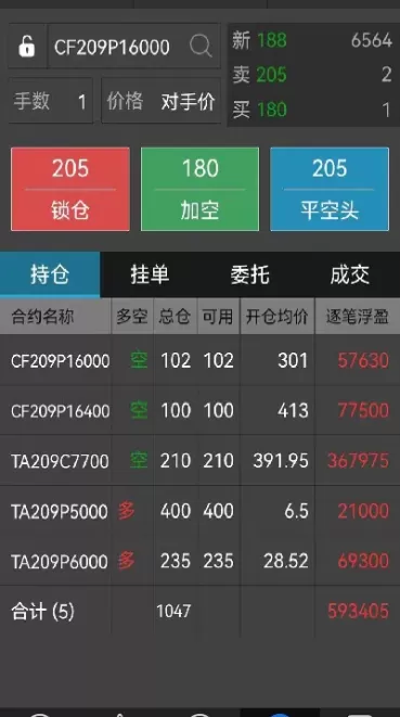 期货直播与收评(今天期货直播实盘)_期货直播_第1张_青花期货直播间 期货直播与收评(今天期货直播实盘)_https://qh.ynbygsw.com_期货直播_第1张