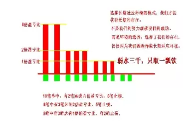 外盘期货交易小心(外盘期货如何交易)_国际期货_第1张_青花期货直播间 外盘期货交易小心(外盘期货如何交易)_https://qh.ynbygsw.com_国际期货_第1张