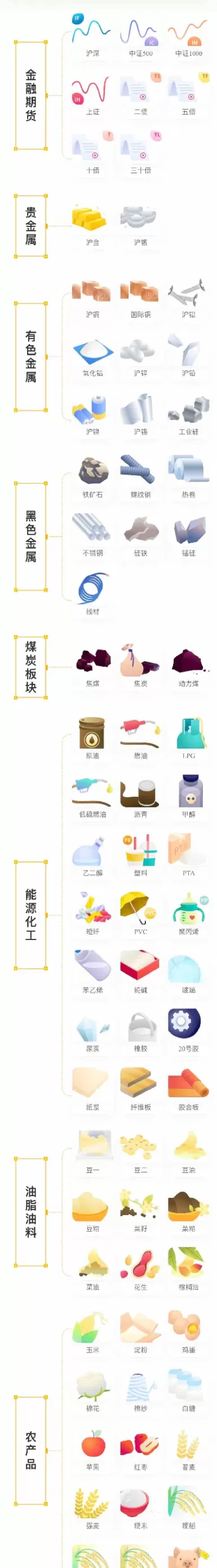 期货1734719(期货173470)_财金知识_第1张_青花期货直播间 期货1734719(期货173470)_https://qh.ynbygsw.com_财金知识_第1张