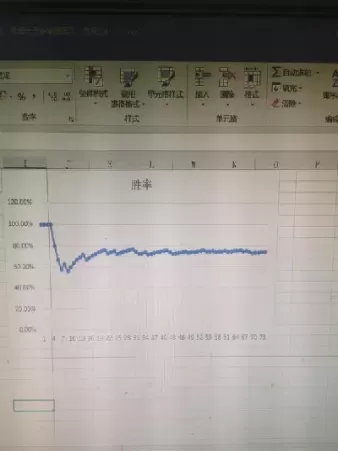 期货个人经验(期货个人经验总结报告)_期货交易_第1张_青花期货直播间 期货个人经验(期货个人经验总结报告)_https://qh.ynbygsw.com_期货交易_第1张