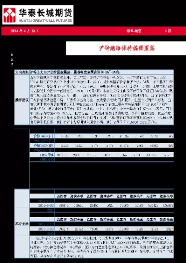 沪锌期货行情预测(沪锌期货行情预测最新)_期货喊单_第1张_青花期货直播间 沪锌期货行情预测(沪锌期货行情预测最新)_https://qh.ynbygsw.com_期货喊单_第1张