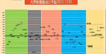 全世界有哪些股指期货(全世界有哪些股指期货品种)_国际期货_第1张_青花期货直播间 全世界有哪些股指期货(全世界有哪些股指期货品种)_https://qh.ynbygsw.com_国际期货_第1张