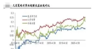 如何利用期货交易来保值(如何利用期货交易来保值呢)_财金百科_第1张_青花期货直播间 如何利用期货交易来保值(如何利用期货交易来保值呢)_https://qh.ynbygsw.com_财金百科_第1张