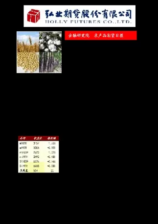 农产品期货怎么买卖(期货农产品哪个好做)_财金百科_第1张_青花期货直播间 农产品期货怎么买卖(期货农产品哪个好做)_https://qh.ynbygsw.com_财金百科_第1张