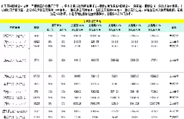 期货当天保证金怎么算(期货当天保证金怎么算的)_期货喊单_第1张_青花期货直播间 期货当天保证金怎么算(期货当天保证金怎么算的)_https://qh.ynbygsw.com_期货喊单_第1张
