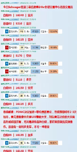 原油天然气喊单直播室(原油非农喊单直播)_https://qh.ynbygsw.com_财金百科_第1张