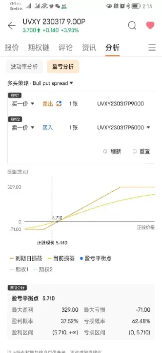 期权投资期货投资(期权投资和期货投资区别)_期货喊单_第1张_青花期货直播间 期权投资期货投资(期权投资和期货投资区别)_https://qh.ynbygsw.com_期货喊单_第1张