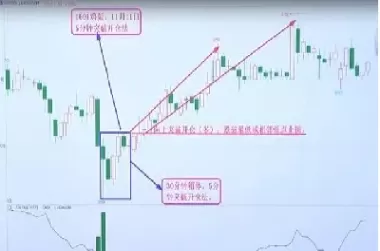 期货估值图解(期货估值)_财金知识_第1张_青花期货直播间 期货估值图解(期货估值)_https://qh.ynbygsw.com_财金知识_第1张
