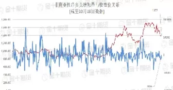 cbot稻米期货连续第三天收低(稻米期货大涨)_期货交易_第1张_青花期货直播间 cbot稻米期货连续第三天收低(稻米期货大涨)_https://qh.ynbygsw.com_期货交易_第1张