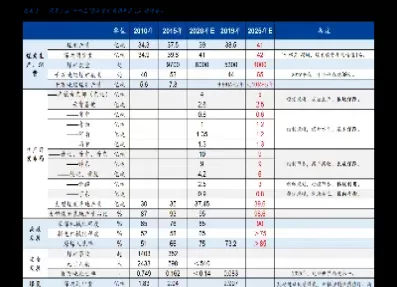 纸期货价格走势(纸期货价格走势图)_国际期货_第1张_青花期货直播间 纸期货价格走势(纸期货价格走势图)_https://qh.ynbygsw.com_国际期货_第1张
