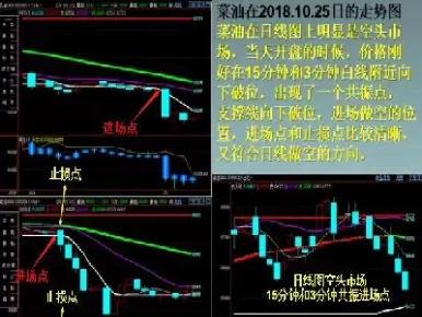 期货短线要看多少分钟线(期货短线看几分钟线合适)_期货交易_第1张_青花期货直播间 期货短线要看多少分钟线(期货短线看几分钟线合适)_https://qh.ynbygsw.com_期货交易_第1张