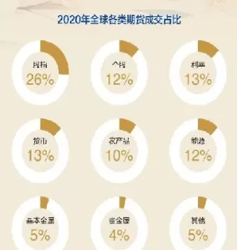 股指期货是以什么标的(股指期货是以什么标的为准)_财金知识_第1张_青花期货直播间 股指期货是以什么标的(股指期货是以什么标的为准)_https://qh.ynbygsw.com_财金知识_第1张
