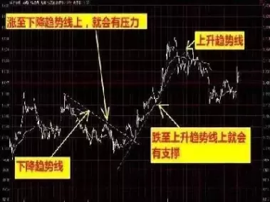 期货短线交易分时图的绝佳买卖点(期货短线交易看几分钟k线)_财金知识_第1张_青花期货直播间 期货短线交易分时图的绝佳买卖点(期货短线交易看几分钟k线)_https://qh.ynbygsw.com_财金知识_第1张