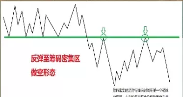 期货九重境界(期货交易境界九重天)_期货交易_第1张_青花期货直播间 期货九重境界(期货交易境界九重天)_https://qh.ynbygsw.com_期货交易_第1张
