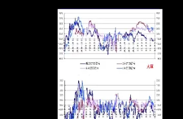 期货增仓区域(期货增仓区域怎么看)_期货喊单_第1张_青花期货直播间 期货增仓区域(期货增仓区域怎么看)_https://qh.ynbygsw.com_期货喊单_第1张