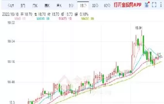 纽约白银12期货行情(纽约白银cfd期货行情)_期货直播_第1张_青花期货直播间 纽约白银12期货行情(纽约白银cfd期货行情)_https://qh.ynbygsw.com_期货直播_第1张