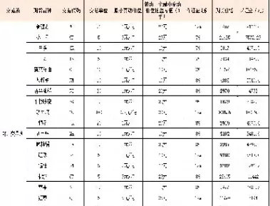 期货标准单位(期货标准单位是什么)_期货直播_第1张_青花期货直播间 期货标准单位(期货标准单位是什么)_https://qh.ynbygsw.com_期货直播_第1张