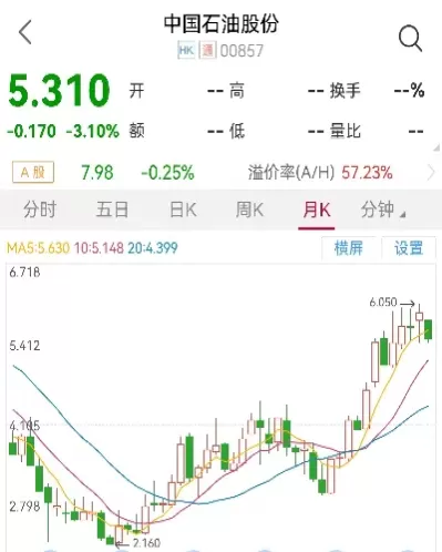 全国石油期货实时行情(全国石油期货实时行情查询)_期货直播_第1张_青花期货直播间 全国石油期货实时行情(全国石油期货实时行情查询)_https://qh.ynbygsw.com_期货直播_第1张