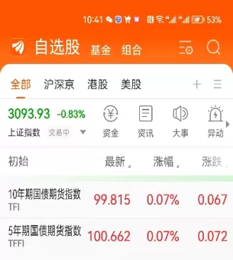 期货指什么时候(期货指什么时候开始交易)_期货喊单_第1张_青花期货直播间 期货指什么时候(期货指什么时候开始交易)_https://qh.ynbygsw.com_期货喊单_第1张