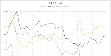 铁矿期货交易(铁矿期货交易时间)_财金知识_第1张_青花期货直播间 铁矿期货交易(铁矿期货交易时间)_https://qh.ynbygsw.com_财金知识_第1张