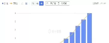 原油eia实战直播(美国eia原油数据)_国际期货_第1张_青花期货直播间 原油eia实战直播(美国eia原油数据)_https://qh.ynbygsw.com_国际期货_第1张