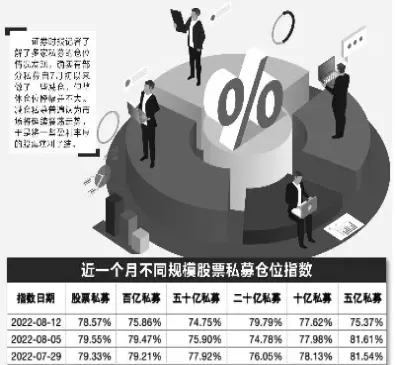 私募期货自营盘(期货私募产品)_期货直播_第1张_青花期货直播间 私募期货自营盘(期货私募产品)_https://qh.ynbygsw.com_期货直播_第1张