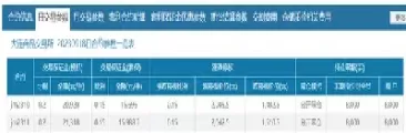 如何计算期货的杠杆比例(如何计算期货的杠杆比例公式)_国际期货_第1张_青花期货直播间 如何计算期货的杠杆比例(如何计算期货的杠杆比例公式)_https://qh.ynbygsw.com_国际期货_第1张