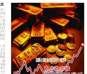 黄金期货维持升势(黄金期货维持升势什么意思)_https://qh.ynbygsw.com_期货交易_第1张
