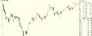 期货增减仓涨跌的关系(期货增减仓涨跌的关系有哪些)_https://qh.ynbygsw.com_期货交易_第1张