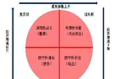 期货的基本面分析有局限性吗(期货的基本面分析有局限性吗为什么)_财金百科_第1张_青花期货直播间 期货的基本面分析有局限性吗(期货的基本面分析有局限性吗为什么)_https://qh.ynbygsw.com_财金百科_第1张