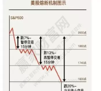 商品期货熔断(商品期货熔断什么意思)_期货直播_第1张_青花期货直播间 商品期货熔断(商品期货熔断什么意思)_https://qh.ynbygsw.com_期货直播_第1张