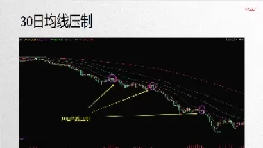 期货短线应用什么技术分析(期货短线应用什么技术分析好)_财金知识_第1张_青花期货直播间 期货短线应用什么技术分析(期货短线应用什么技术分析好)_https://qh.ynbygsw.com_财金知识_第1张
