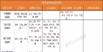 那些期货品种控盘严重(期货最容易被控盘的品种)_期货直播_第1张_青花期货直播间 那些期货品种控盘严重(期货最容易被控盘的品种)_https://qh.ynbygsw.com_期货直播_第1张