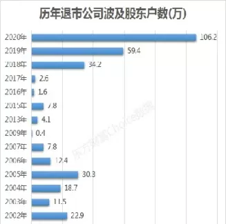 历史期货退市价格(历史期货退市价格查询)_期货交易_第1张_青花期货直播间 历史期货退市价格(历史期货退市价格查询)_https://qh.ynbygsw.com_期货交易_第1张