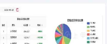 菜粕今日期货行情(菜粕今日期货行情最新)_国际期货_第1张_青花期货直播间 菜粕今日期货行情(菜粕今日期货行情最新)_https://qh.ynbygsw.com_国际期货_第1张