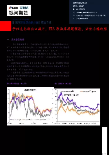 eia原油期货直播间(国际原油期货直播间)_期货直播_第1张_青花期货直播间 eia原油期货直播间(国际原油期货直播间)_https://qh.ynbygsw.com_期货直播_第1张