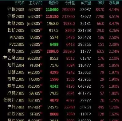 国内黄金期货开盘收市时间(国内黄金期货开盘收市时间表)_期货喊单_第1张_青花期货直播间 国内黄金期货开盘收市时间(国内黄金期货开盘收市时间表)_https://qh.ynbygsw.com_期货喊单_第1张