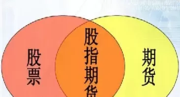 期货市场发展特点(期货市场发展特点有哪些)_财金百科_第1张_青花期货直播间 期货市场发展特点(期货市场发展特点有哪些)_https://qh.ynbygsw.com_财金百科_第1张